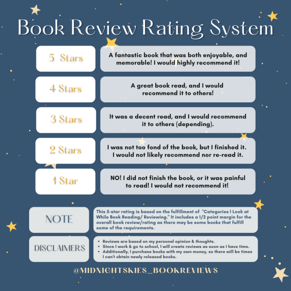 Book Review Rating System Midnight Skies